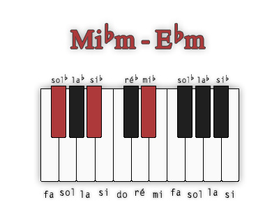 mi-bemol-mineur-position-2