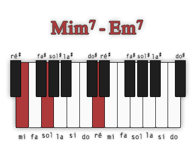 mi-mineur7-position-1