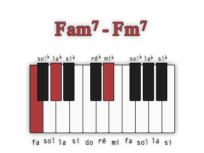 fa-mineur7-position-1