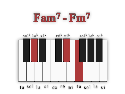 fa-mineur7-position-2