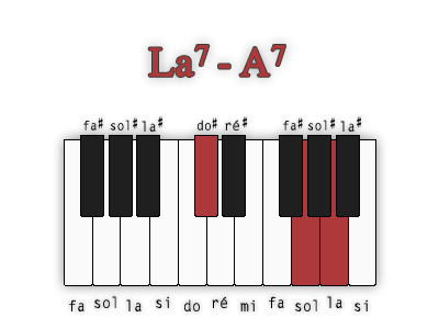 la7-deuxieme-position