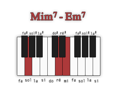 mi-mineur7-position-2