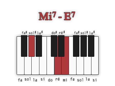 mi7-deuxieme-position