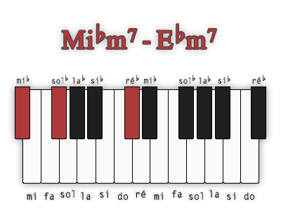 mib-mineur7-position-1