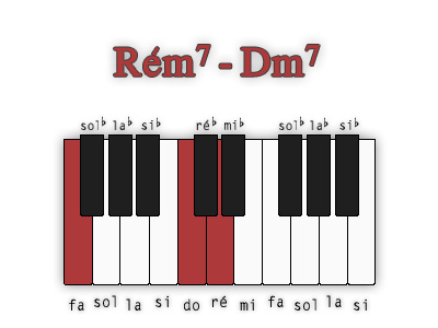 re-mineur7-position-2