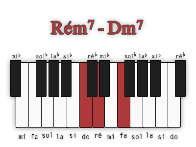 re-mineur7-position-3