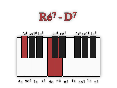 re7-deuxieme-position
