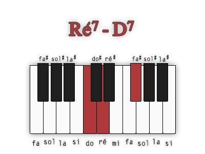 re7-troisieme-position