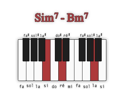 si-mineur7-position-1