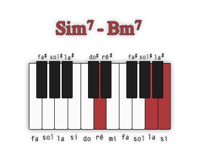si-mineur7-position-2