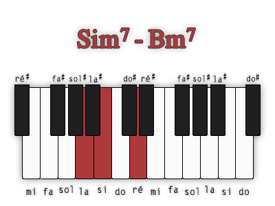 si-mineur7-position-3