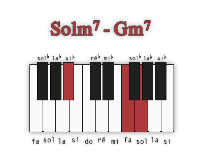 sol-mineur7-position-2