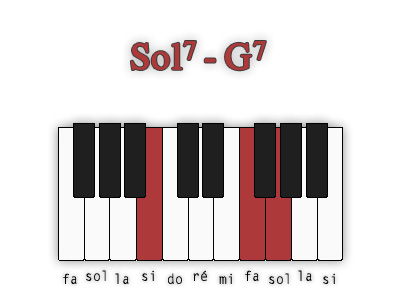 sol7-deuxieme-position