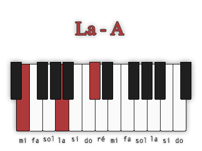 la-majeur-position-3
