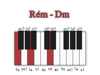 re-mineur-position-2