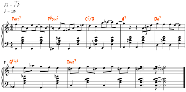 jazz-piano-licks